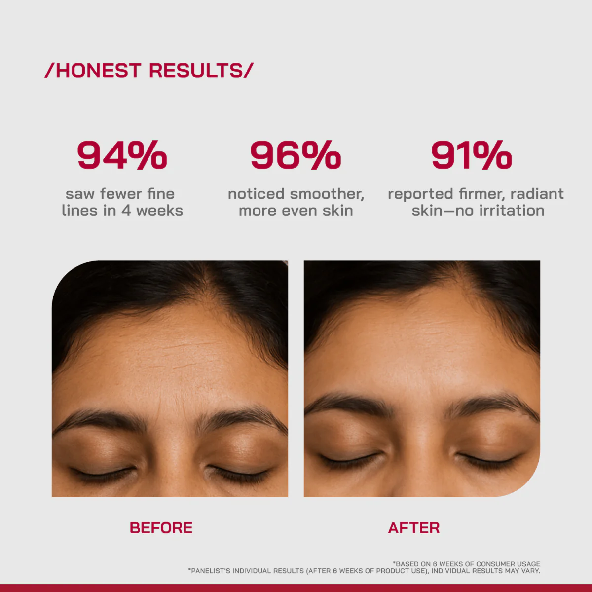 0.3% Pure Retinol Face Serum - Image 4
