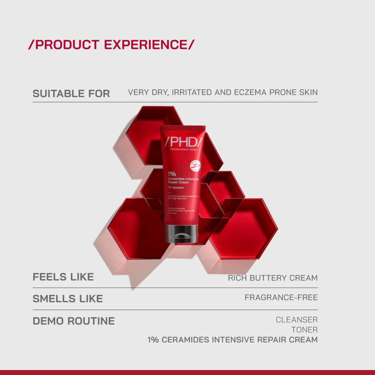 1% Ceramides Intensive Repair Cream - Image 5