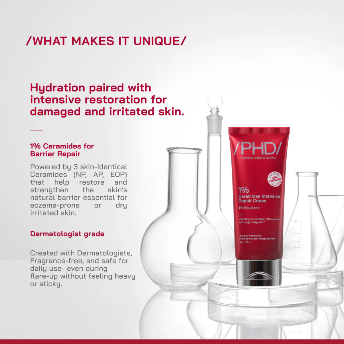 1% Ceramides Intensive Repair Cream - Image 9