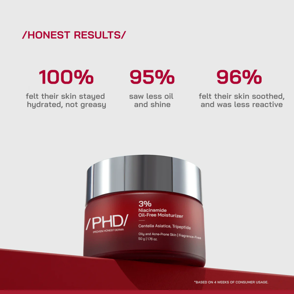 3% Niacinamide Oil-Free Moisturizer - Image 4