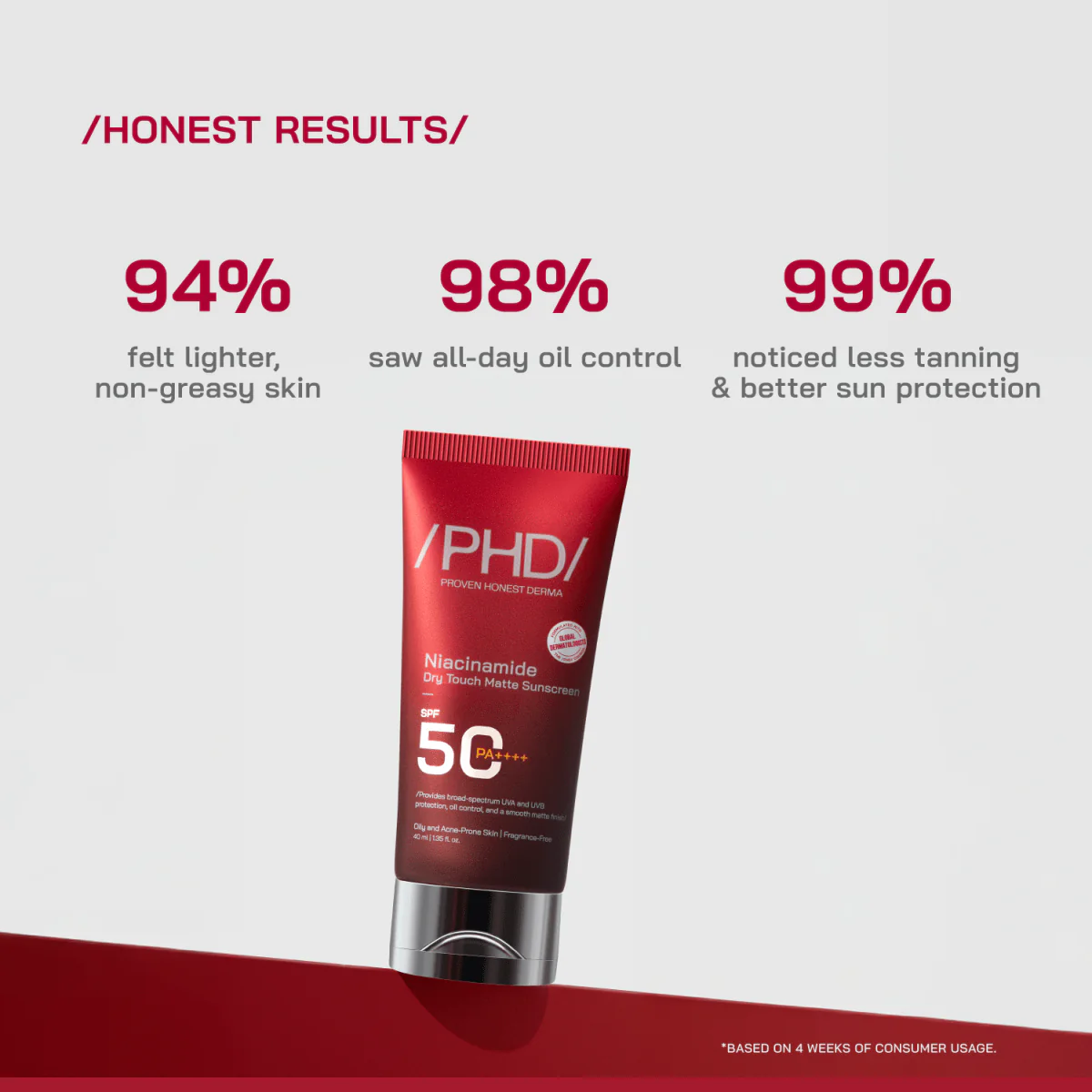 Niacinamide Dry Touch Matte Sunscreen - Image 4