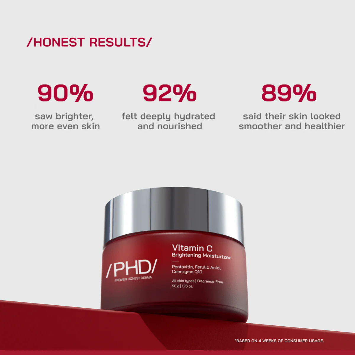 Vitamin C Brightening Moisturizer - Image 4